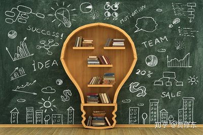 传统销售思维与互联网销售思维在网络文化经营中的本质分野